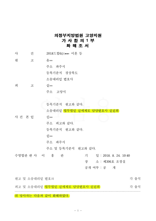 부정행위와 폭행 등으로 이혼소송 받았으나 이혼안하는 것으로 종결