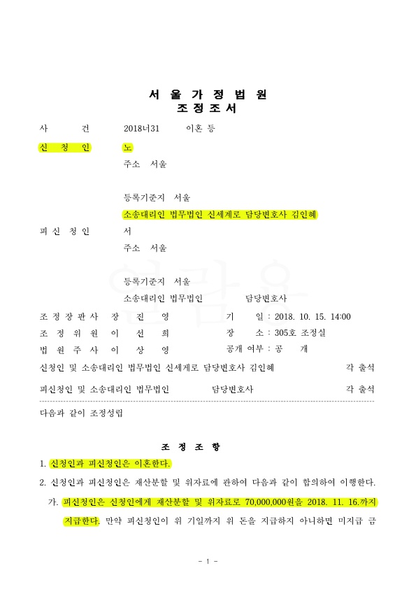 이혼하며 시어머니에게 드린 1억원 중 7000만원 받아오는 것으로 승소