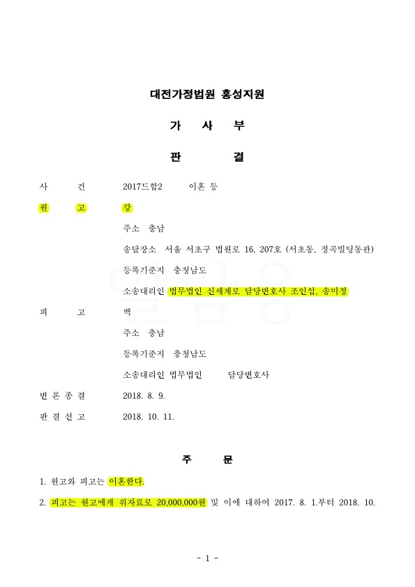 혼인기간 34년. 위자료 2000만원과 재산분할 3억 6천인정 승소