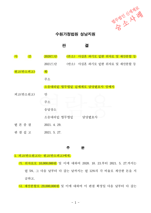 사실혼 2년차, 다른 여자와 혼인준비를 한 상대방에게, 위자료 1천만원과 재산분할 25% 인정받아 승소