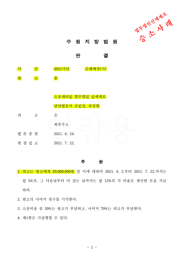 이혼하지 않은 상태에서 상간녀소송을 진행, 위자료 2천만원 인정받아 승소