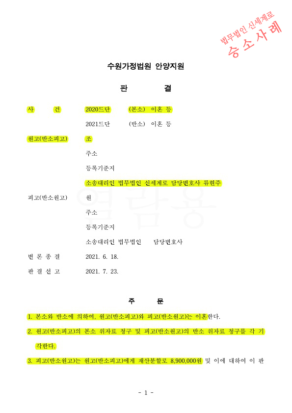 재산은닉했다고 주장하는 상대방에 대해 적극 반박하여, 재산분할 40% 인정받고 이혼 승소