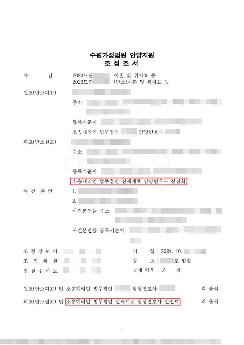 20년 혼인 후 친권·양육비·재산분할 인정된 사례