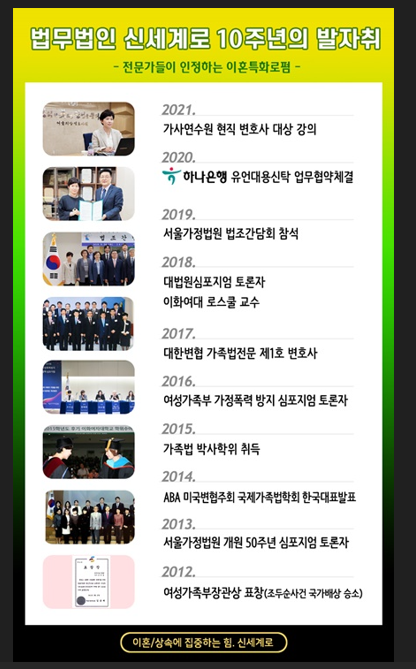 유책배우자 이혼소송, 이혼인정기준의 모든것 이미지